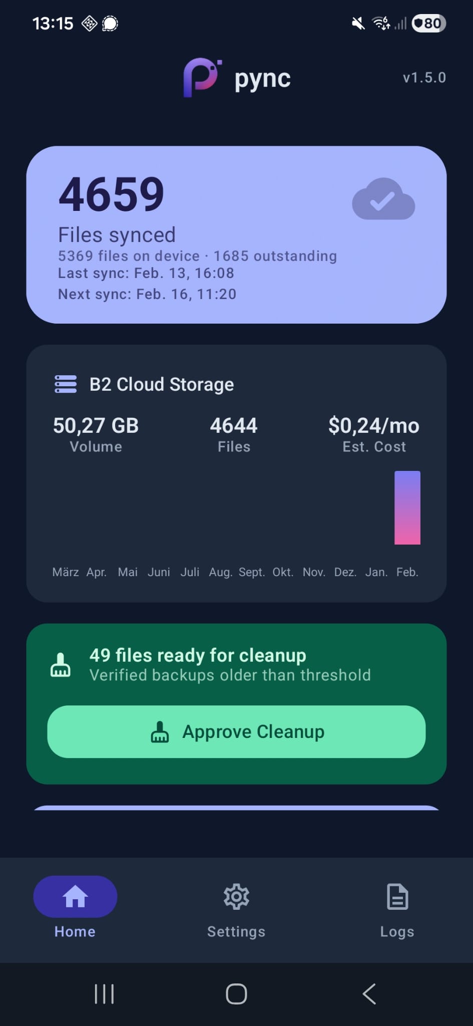 Pync app dashboard showing files synced, cloud storage stats, and cleanup controls